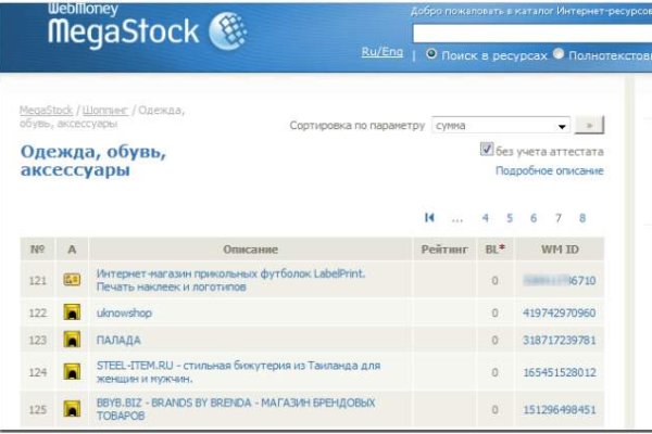 Кракен наркоплейс