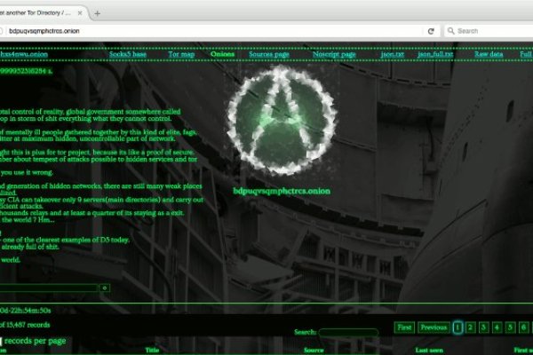 Ссылка для входа на сайт kraken