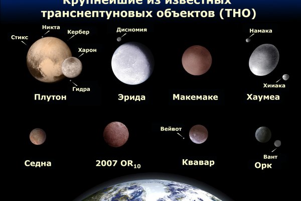 Пользователь не найден кракен супернет