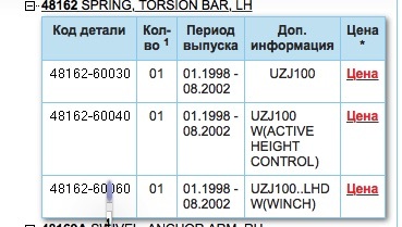 Кракен ссылка тор браузер